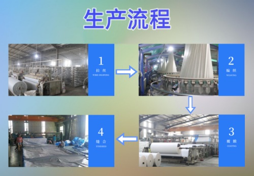供貨穩(wěn)定、質(zhì)量穩(wěn)定的篷布生產(chǎn)廠家